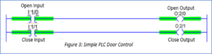 Simple_PLC_Door_Control